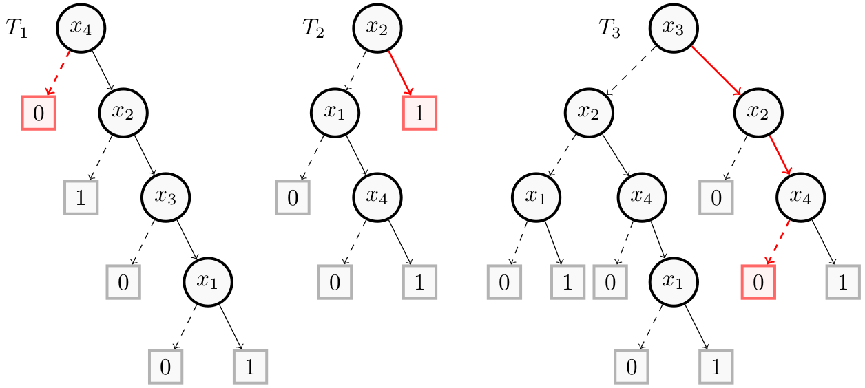 RFcontrastive