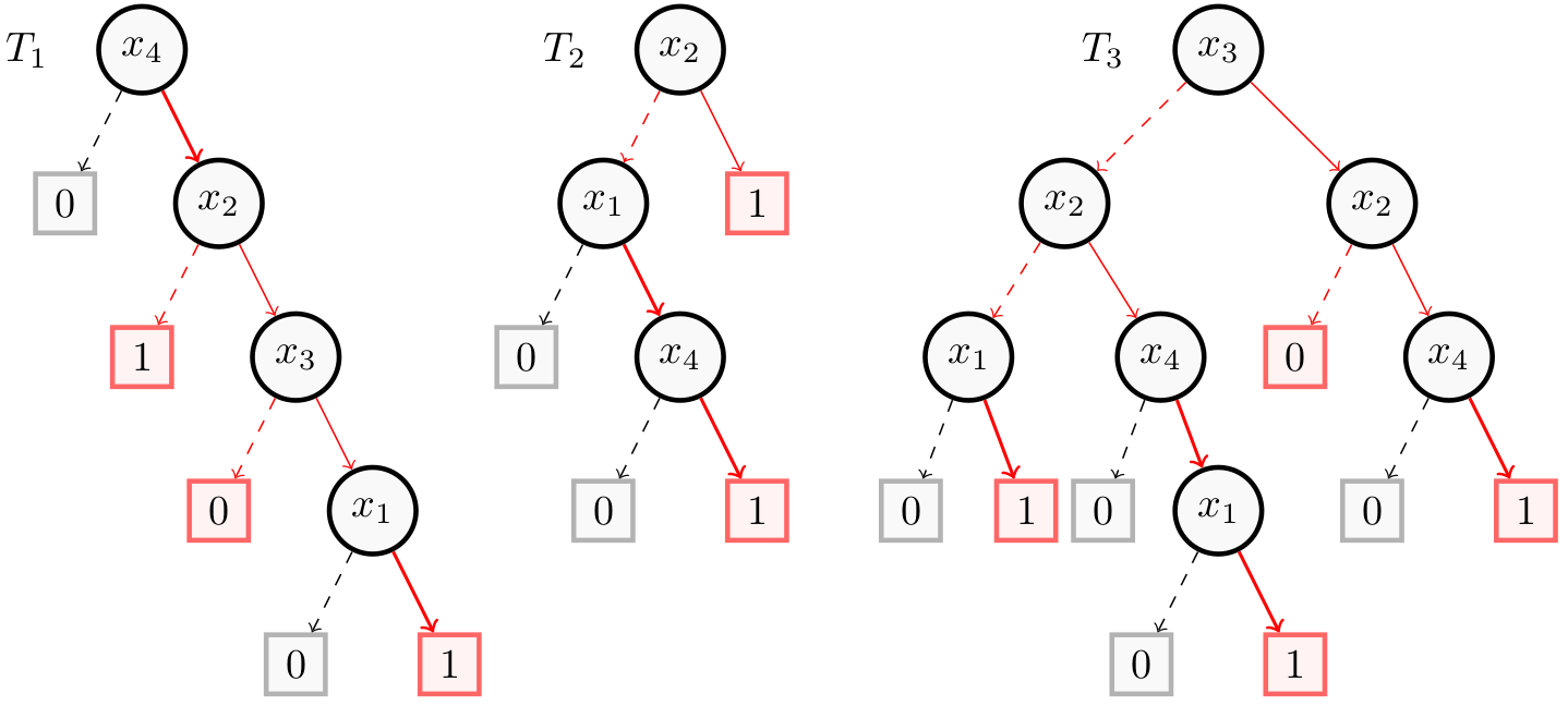 RFsufficient1
